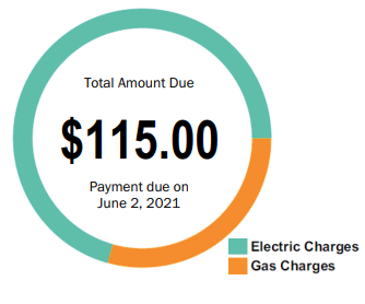 Pay Coserv Bill Online