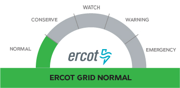 ERCOT Grid Normal