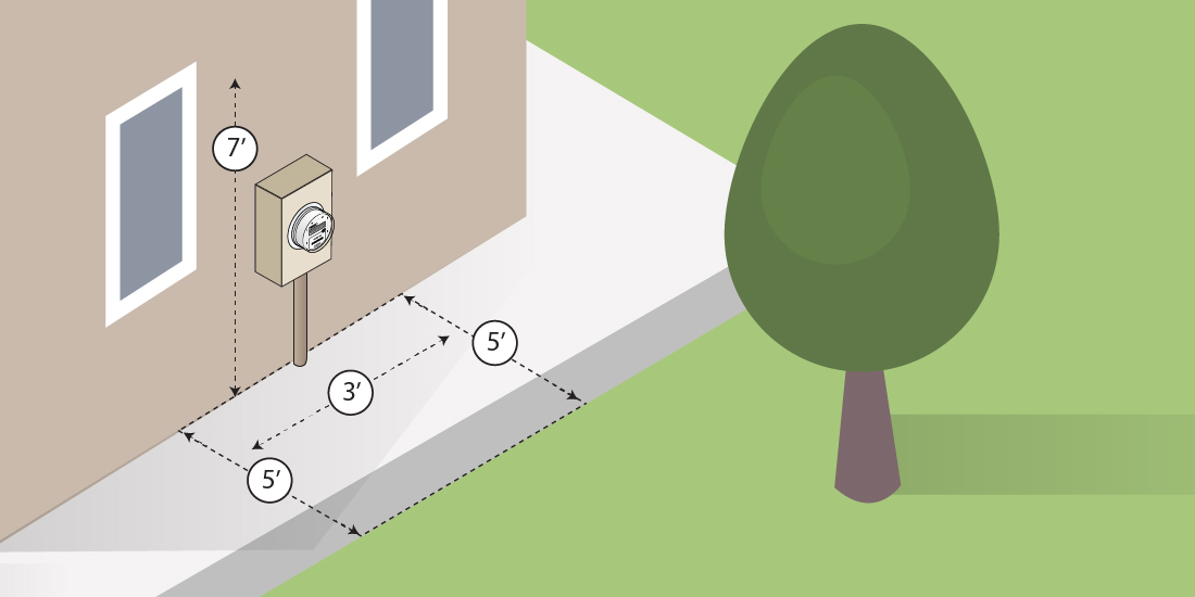 There are also rules about planting vegetation near electric meters so it's easy for CoServ crews and contractors to reach them. 